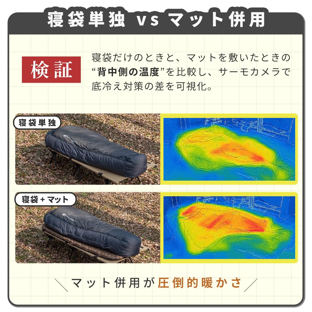 Amazon.co.jp: WAQ Ultra Light AirMat ウルトラライトエアマット