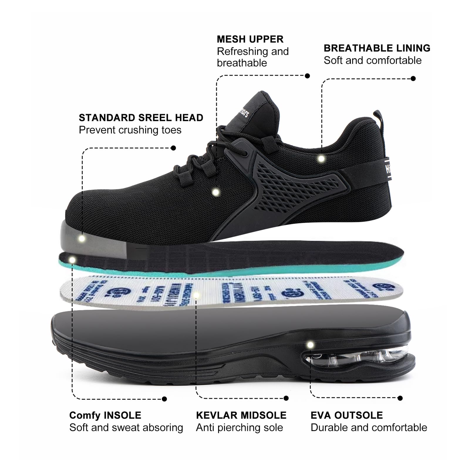 Hitmars Scarpe Antinfortunistiche Uomo Donna Scarpe da Lavoro S3 Safety Shoes S2 Scarpe Lavoro Scarpe da Cantiere Cucina Comode Nero Blu EU36-48