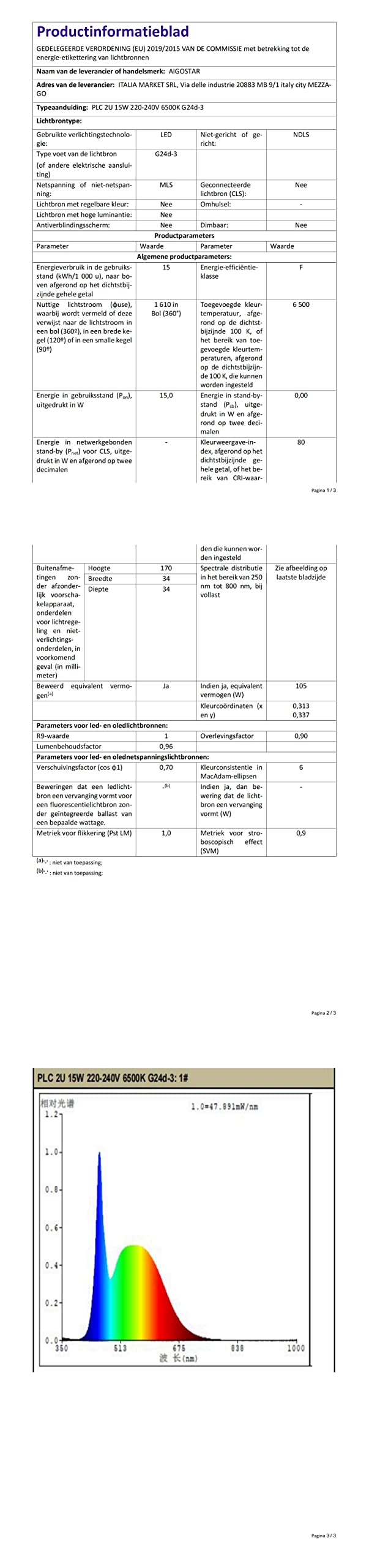 Aigostar - 2 Pines Bombilla PLC 2U, tubo de 15 W, Maiz G24d-3, Luz fría 6500K, 1610Lm, No regulable, Pack de 5 Bombillas LED
