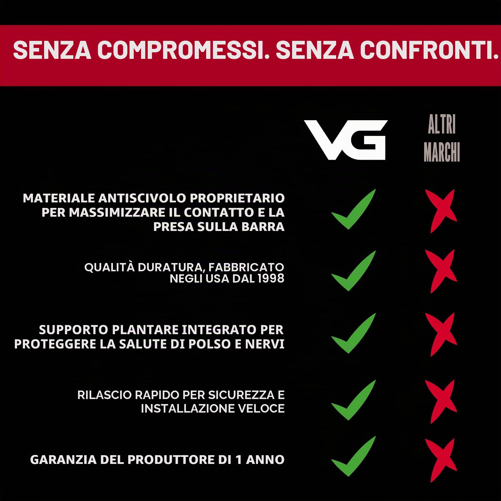 Versa Gripps Xtreme, Made in USA, cinturini da polso per sollevamento pesi alternativa, il miglior accessorio per l'allenamento