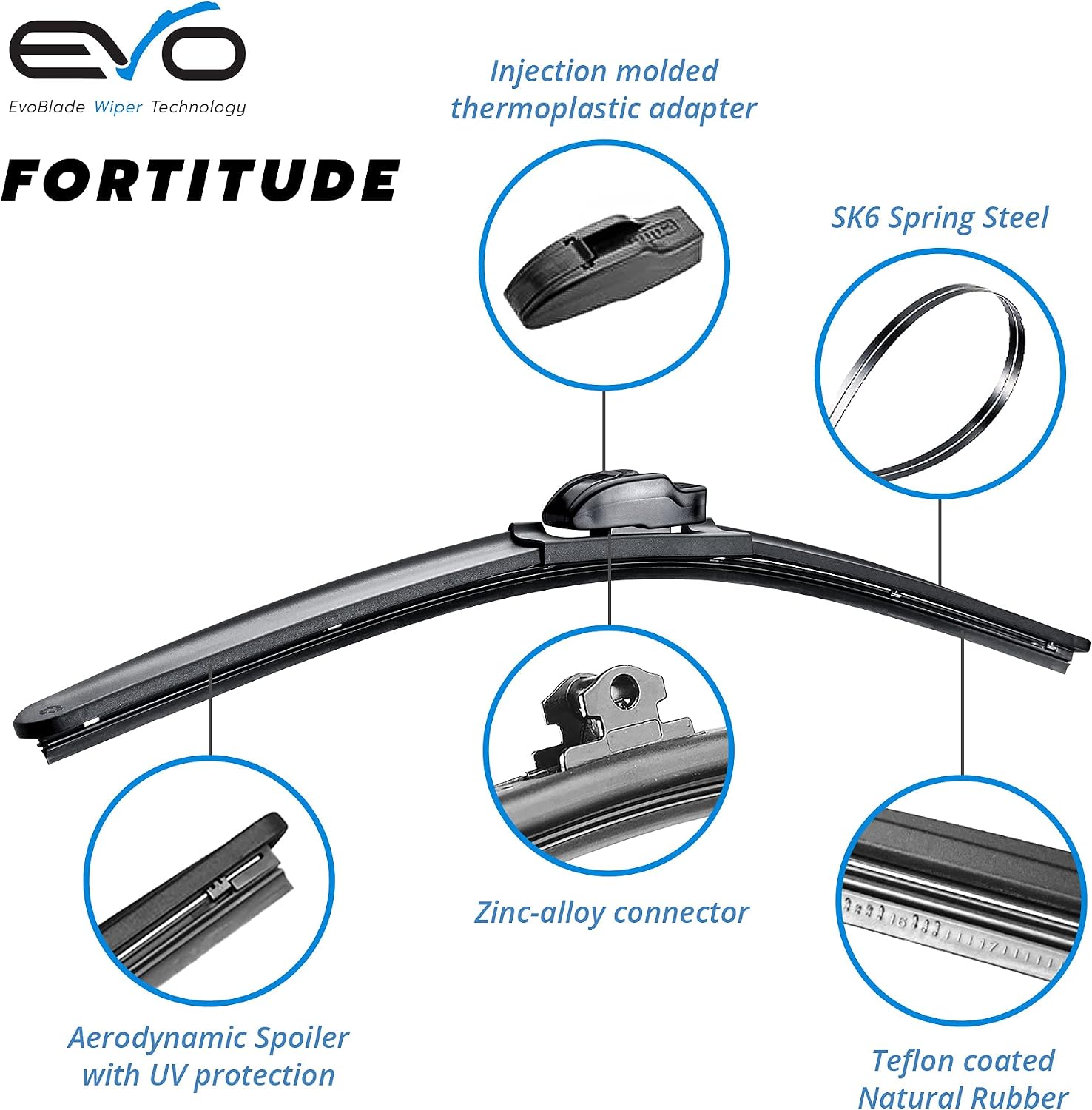 EvoBlade Fortitude Multi Fit Extreme All Weather OEM Quality Windshield Wiper Blades 20 x20 Set for Front Windshield Black