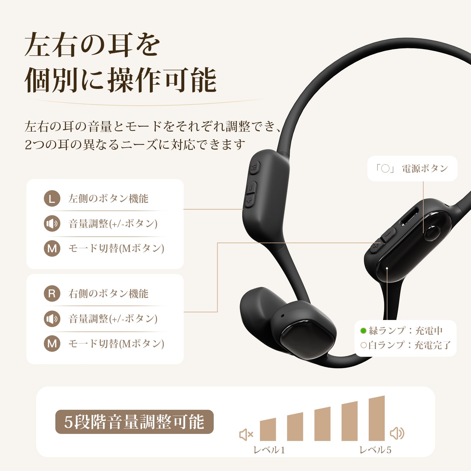 Amazon.co.jp: 集音器 骨伝導 しゅうおんき 高齢者 【DSPノイズ低減