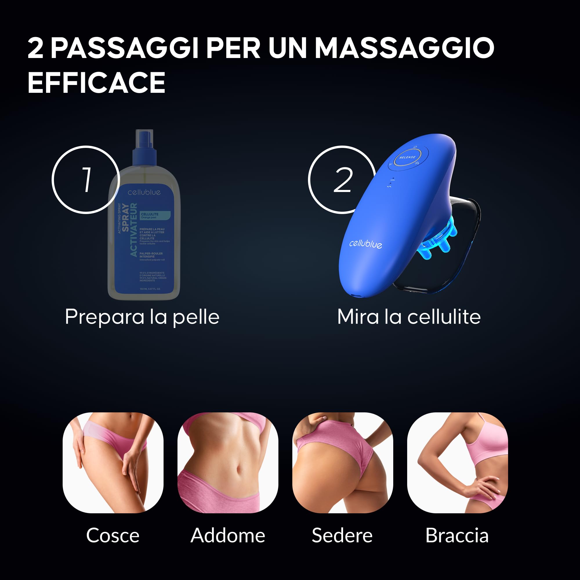 Massaggiatore anticellulite con ventosa elettrica Cellublue - Riduce la cellulite - Risultati visibili in 7 giorni - Palpato-rotolato, 6 livelli regolabili di intensità - Trattamento professionale a