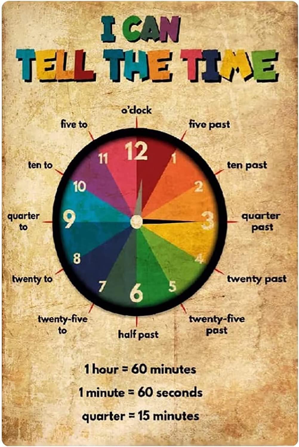 Kwqdozf As Pic I Can Tell The Time Metal Tin Signs Time Conversion Chart Posters Wall Deco