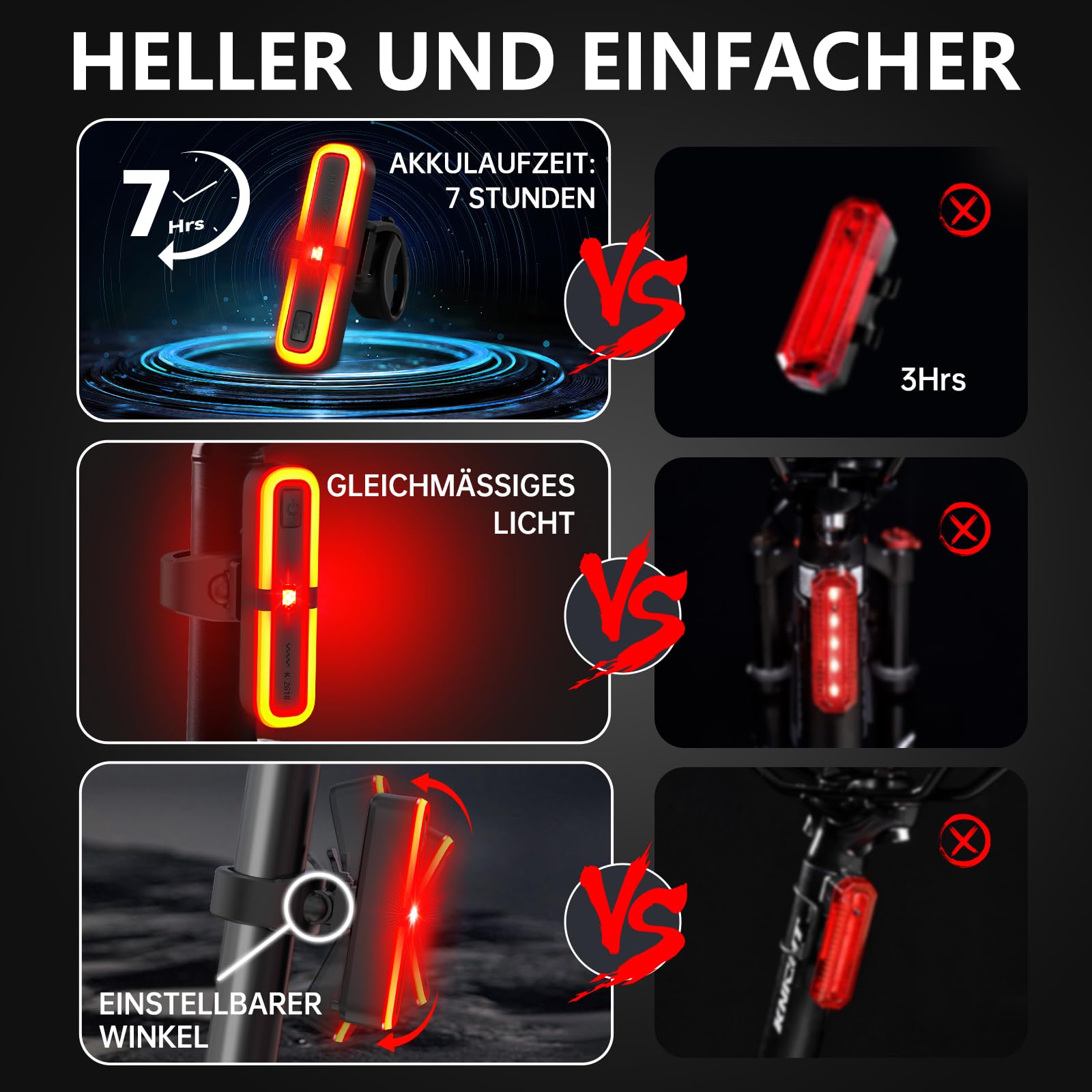 BOLEi Set di luci a LED per bicicletta, 100 lux, omologate StVZO, illuminazione per bicicletta, ricaricabile, IPX5, impermeabili, batteria (luce anteriore + luce freno posteriore)