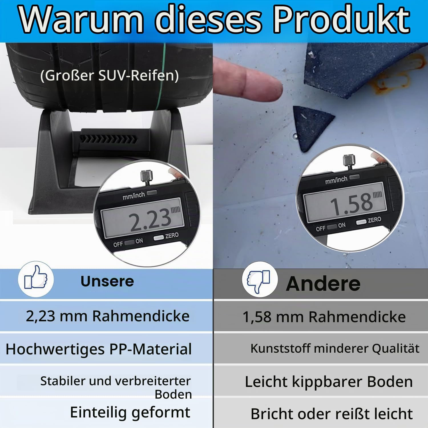 Autoreifenständer für Ausstellung, Reifenfelgenhalter, Reifenständer, Basis für Ausstellung, Geschäft, Garage (schwarz, 2 Stück)