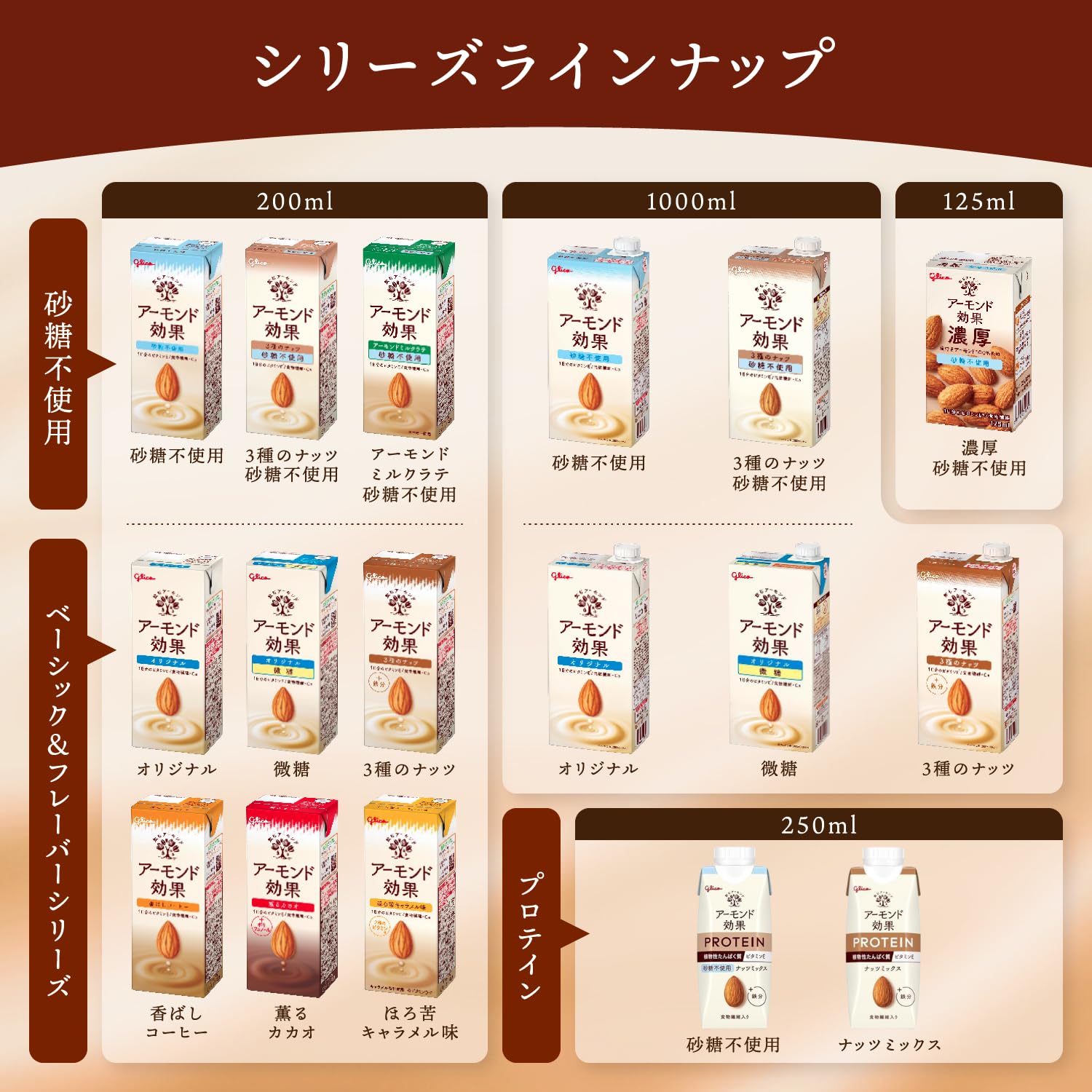 Amazon.co.jp: アーモンド効果 砂糖不使用アソートセット 200ml×12本
