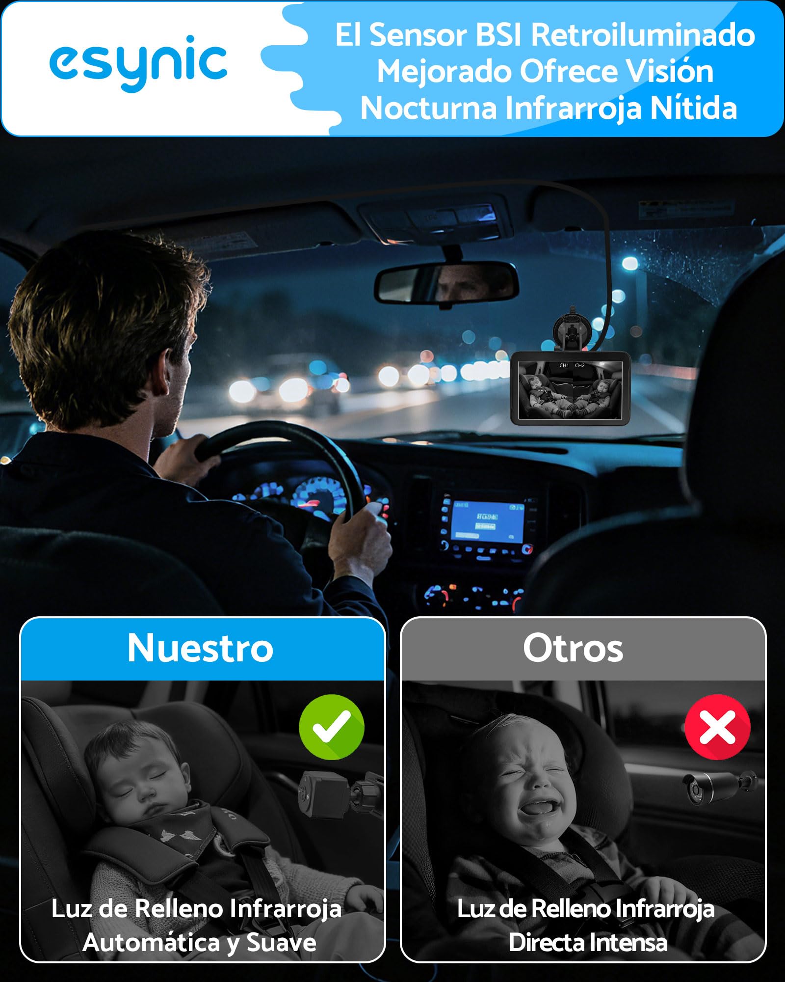 eSynic Cámara Doble para Bebé 1080P con Pantalla Dividida de 7" Monitor de Vigilancia Infantil Espejo Retrovisor con Visión Nocturna Cámara Giratoria 360° Sistema de Seguridad para Asiento Trasero