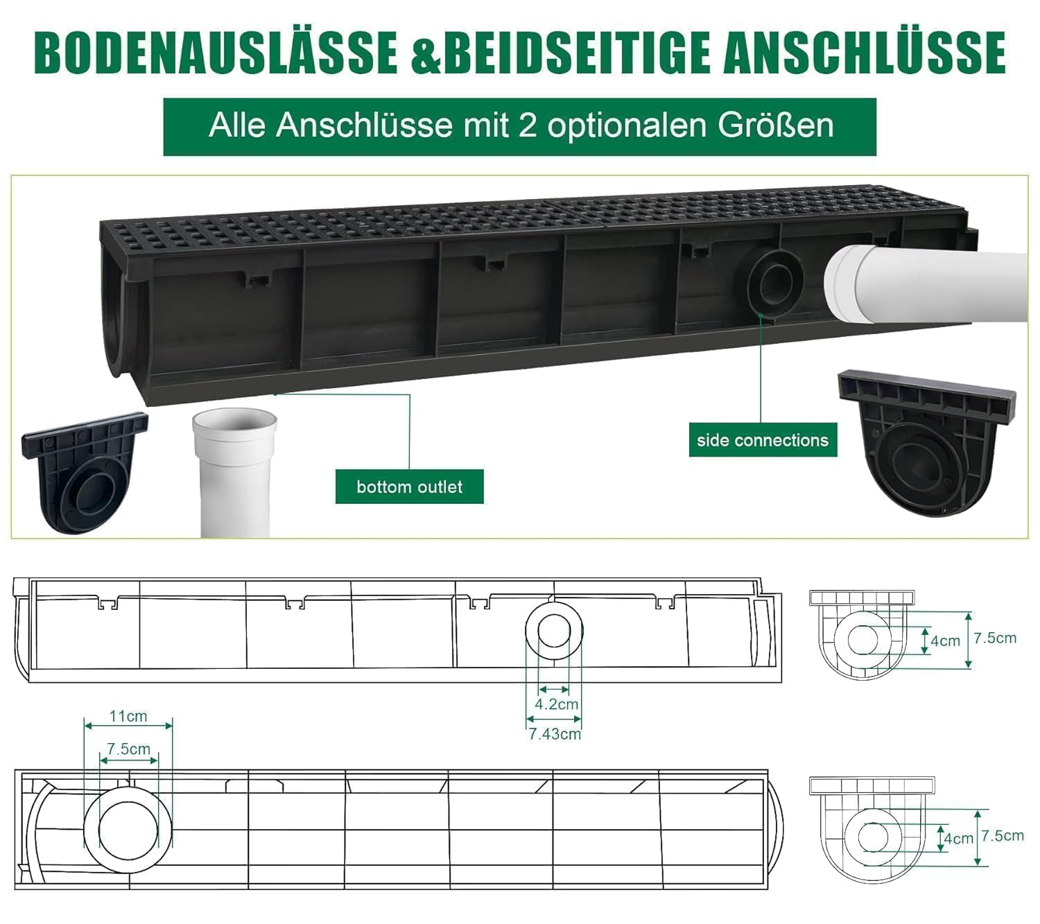 Zestaw 3: 100x100x1000 mm Zewnętrzna rynna drenażowa z kratką HDPE, A15 rynna z HDPE czarna, do podjazdu, ogrodu, tarasu, garażu