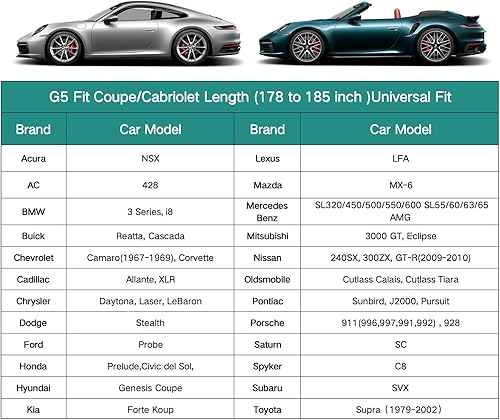 Miniatura 6 de Kayme Funda ligera impermeable para todo tipo de clima con cerradura, protección UV completa para exteriores, ajuste universal para Chevrolet