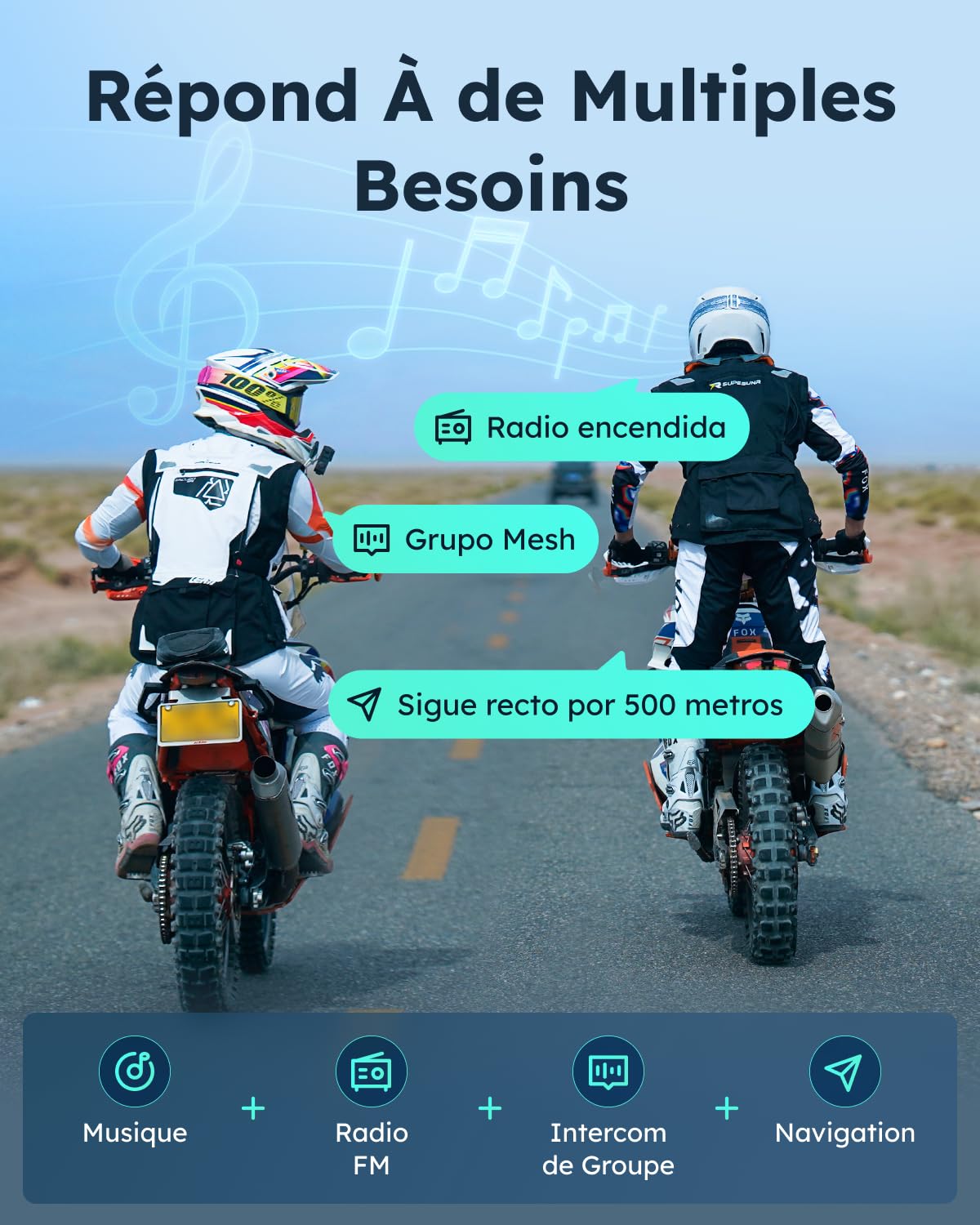ASMAX S1 Intercom Moto, 8 Motocyclistes Mesh Bluetooth Casque Moto, Commande Vocale, FM/ 60min Charge Rapide/ 2 Puces 4 Cœurs/Appairage Universel/Réduction de Bruit ENC, 1 Unité