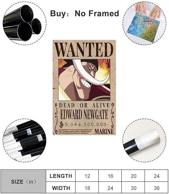 Amazon Com Babagui Anime One Piece Edward Newgate Whitebeard Bounty Wanted Poster Canvas Poster Wall Art Decor Print Picture Paintings For Living Room Bedroom Decoration 29 5 In Frame Style1 Hogar Y Cocina Amazon Com Babagui Anime One Piece Edward Newgate Whitebeard Bounty Wanted Poster Canvas Poster Wall Art Decor Print Picture Paintings For Living Room Bedroom Decoration 29 5 In Frame Style1 Hogar Y Cocina