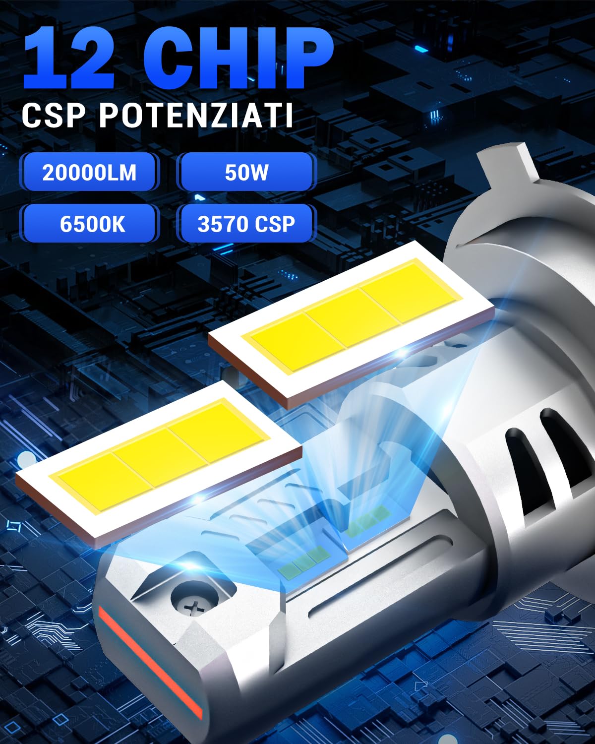 SUPAREE Lampada H4 LED Lampadina LED H4 Canbus Lampadina LED h4 Auto Canbus 20000LM 50W 6500K Abbagliante e Anabbagliante 1:1 Mini Plug and Play Sostituzione per Alogena con Ventola (2 Pezzi)