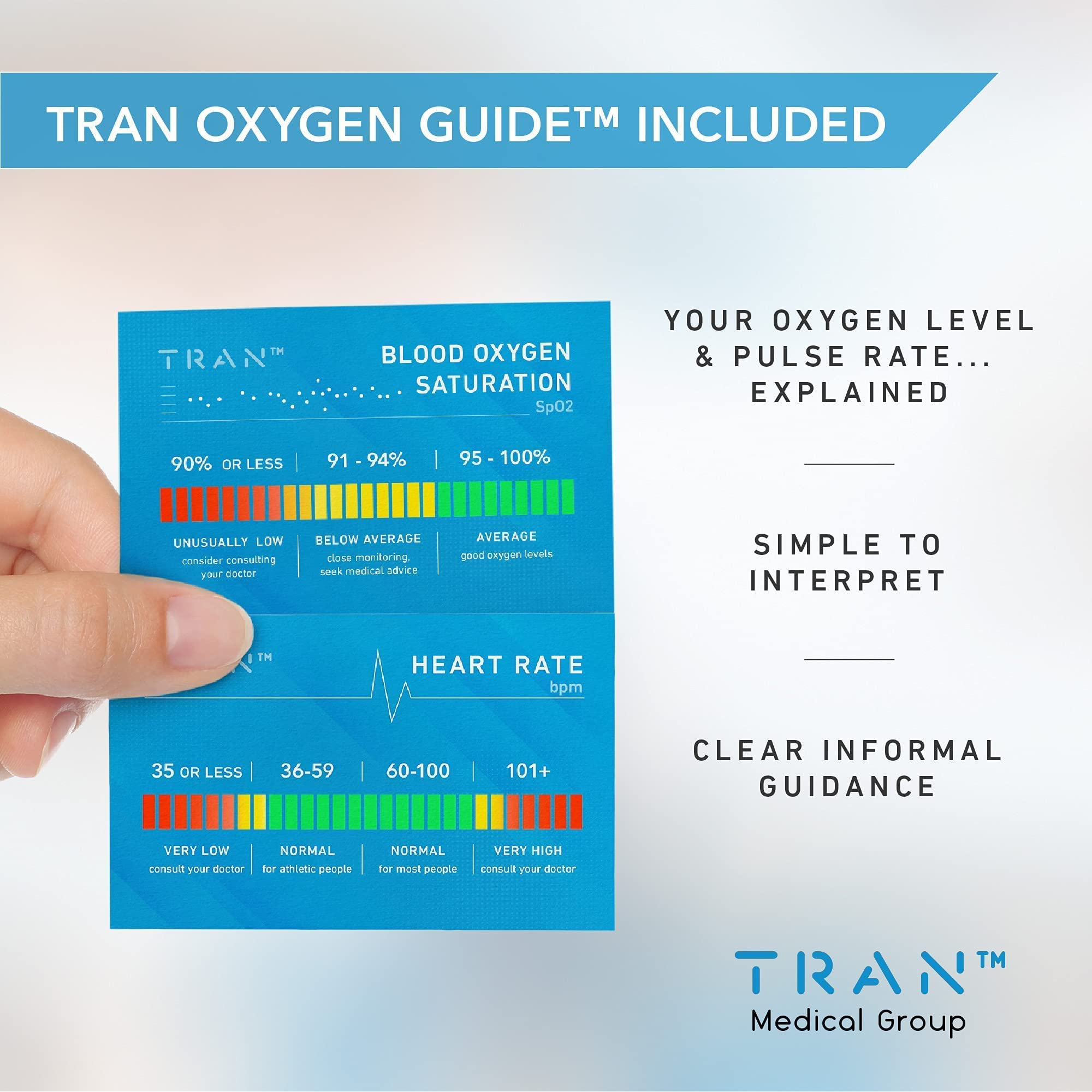 Buy [2022] TRAN™ Pulse Oximeter, Supplied to NHS Services, CE Approved