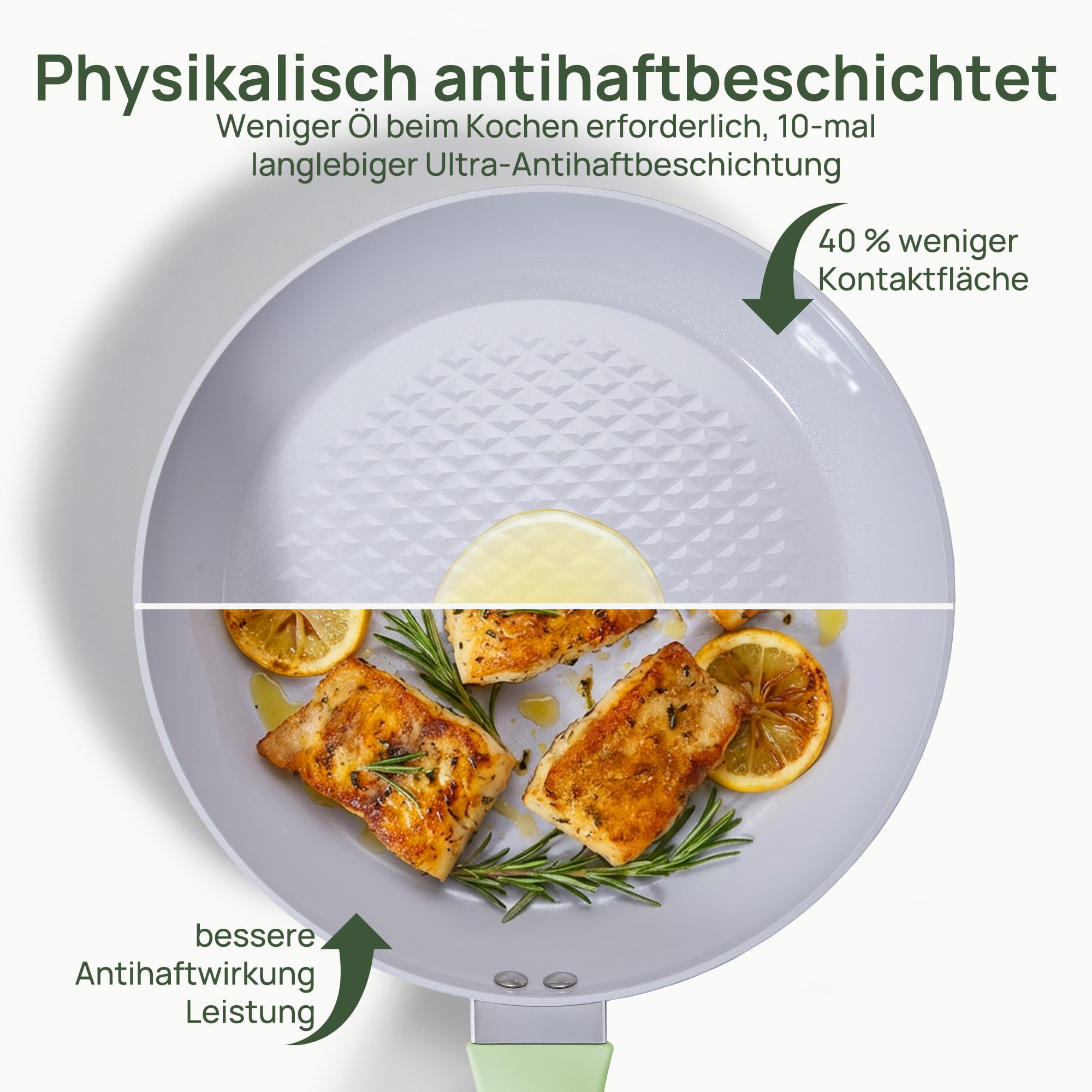 KOKHUB Pfannenset Antihaft Keramikpfanne, 20/24/28 cm Bratpfanne