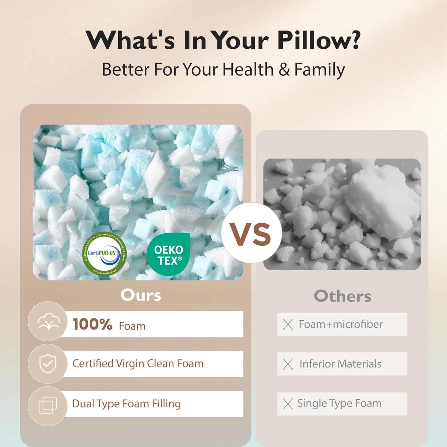 ALPHA HOME King Size Pillows- Adjustable Shredded Memory Foam Pillow for Back, Side, and Stomach Sleepers, Neck Pain Relief with Machine Washable Case - Image 7