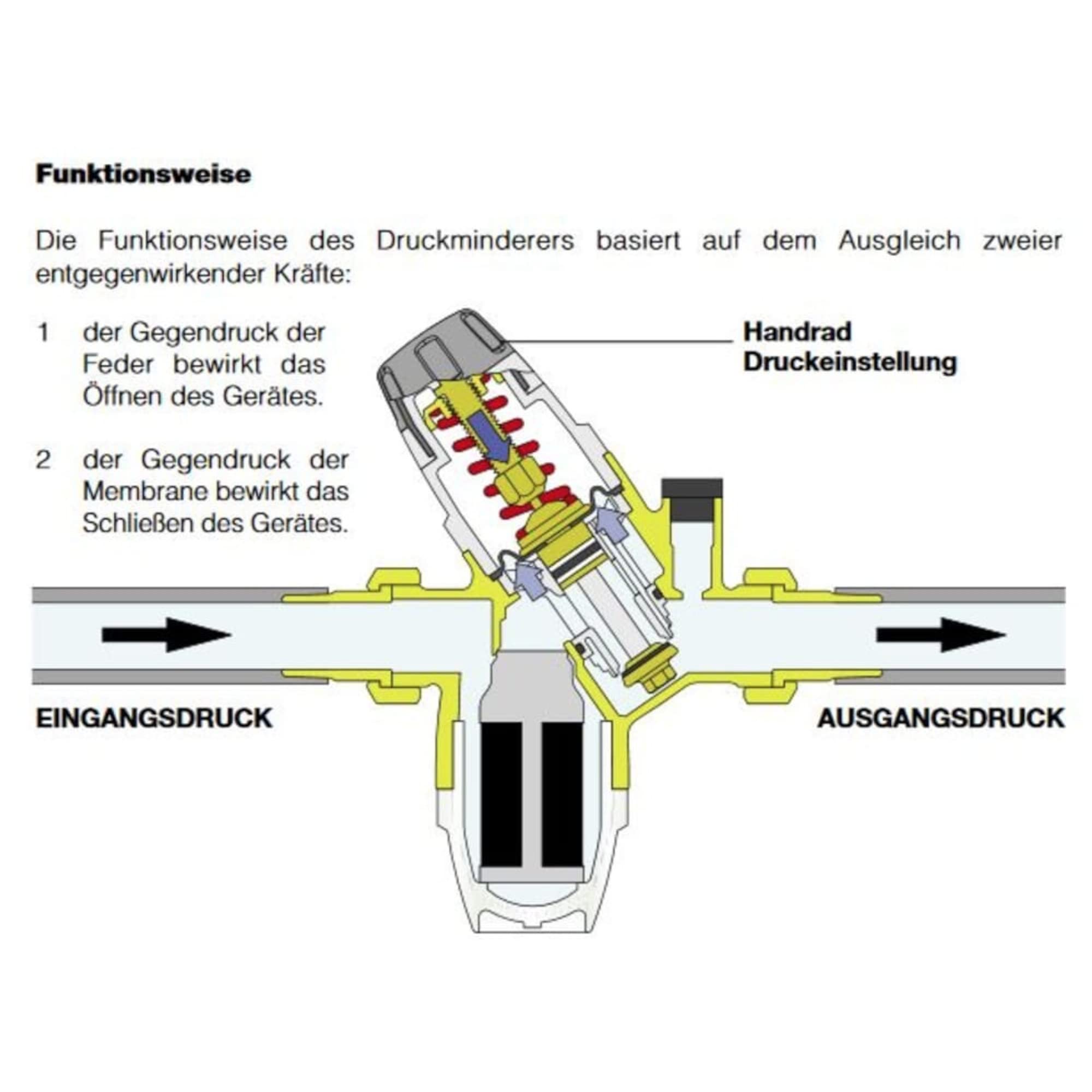 CALEFFI Mikro-Schrägsitz-Druckminderer 3/8" Zoll bis 80°C, Druckregelbereich ausgangsseitig 0,8 bis 4 bar (Mit Manometer)
