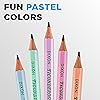 Product Photo 5