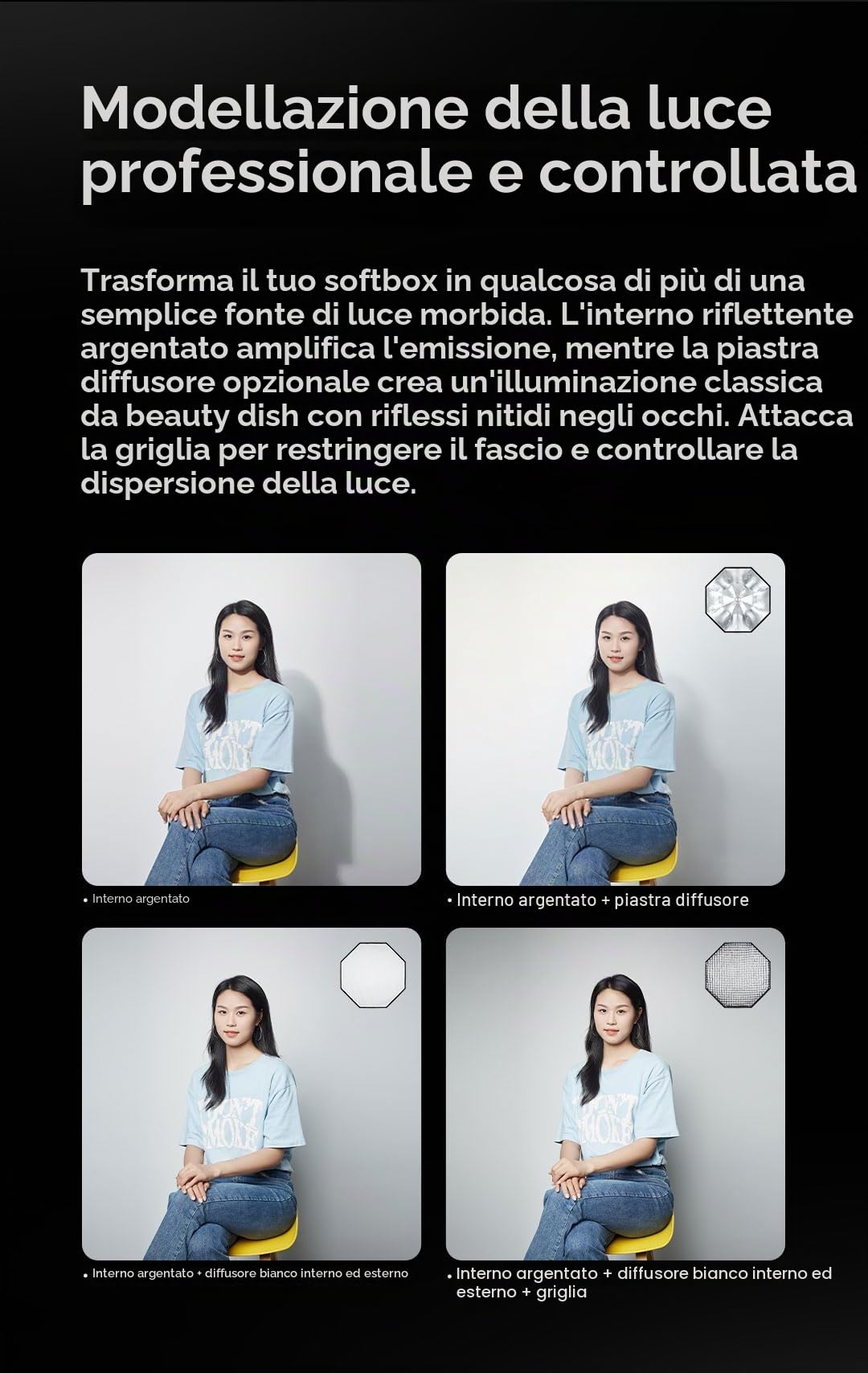 Godox Softbox UL-30x90 Strip 30x89,9 cm con supporto Bowens | Ombrello a sgancio rapido con griglia e deflettore per un controllo preciso della luce, ideale per illuminazione e fotografia