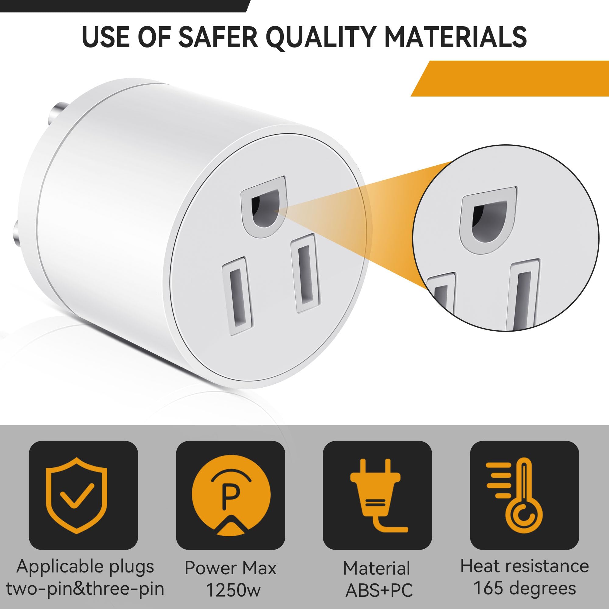 Snapklik.com : 2 Pack GU24 Socket To Outlet Adapter, GU24 3 Prong Light ...