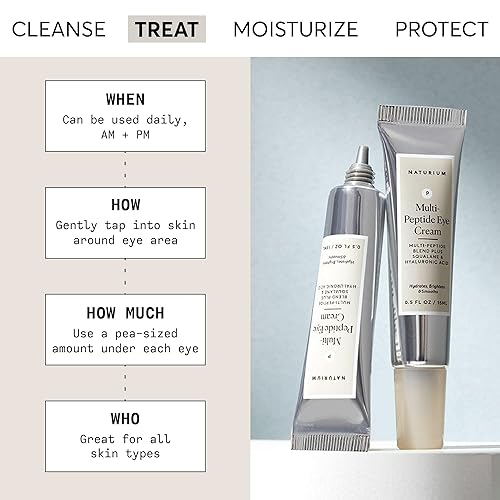 Miniatura 2 de Crema de ojos con múltiples péptidos Naturium, cuidado de la piel suavizante y antienvejecimiento, con escualeno y ácido hialurónico, 0.5 oz