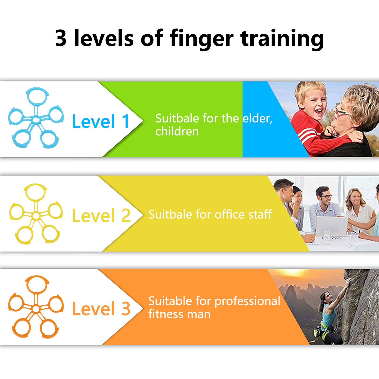 Fanwer Finger Strengthener & Finger Stretcher Hand Extensor Exerciser Set for Arthritis Carpal Tunnel Exercise to Improve Grips Performance for Elderly (3 Levels) — Amazon image 4