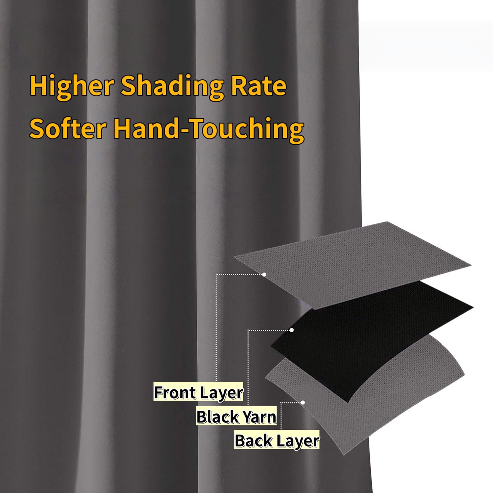 Rideau Occultant 200 x 170 cm Thermique Isolant Anti Froid Rideau Chambre avec Oeillets Design Moderne, 1Pièces pour Salon, Chambre à Coucher et Cuisine, Gris Foncé