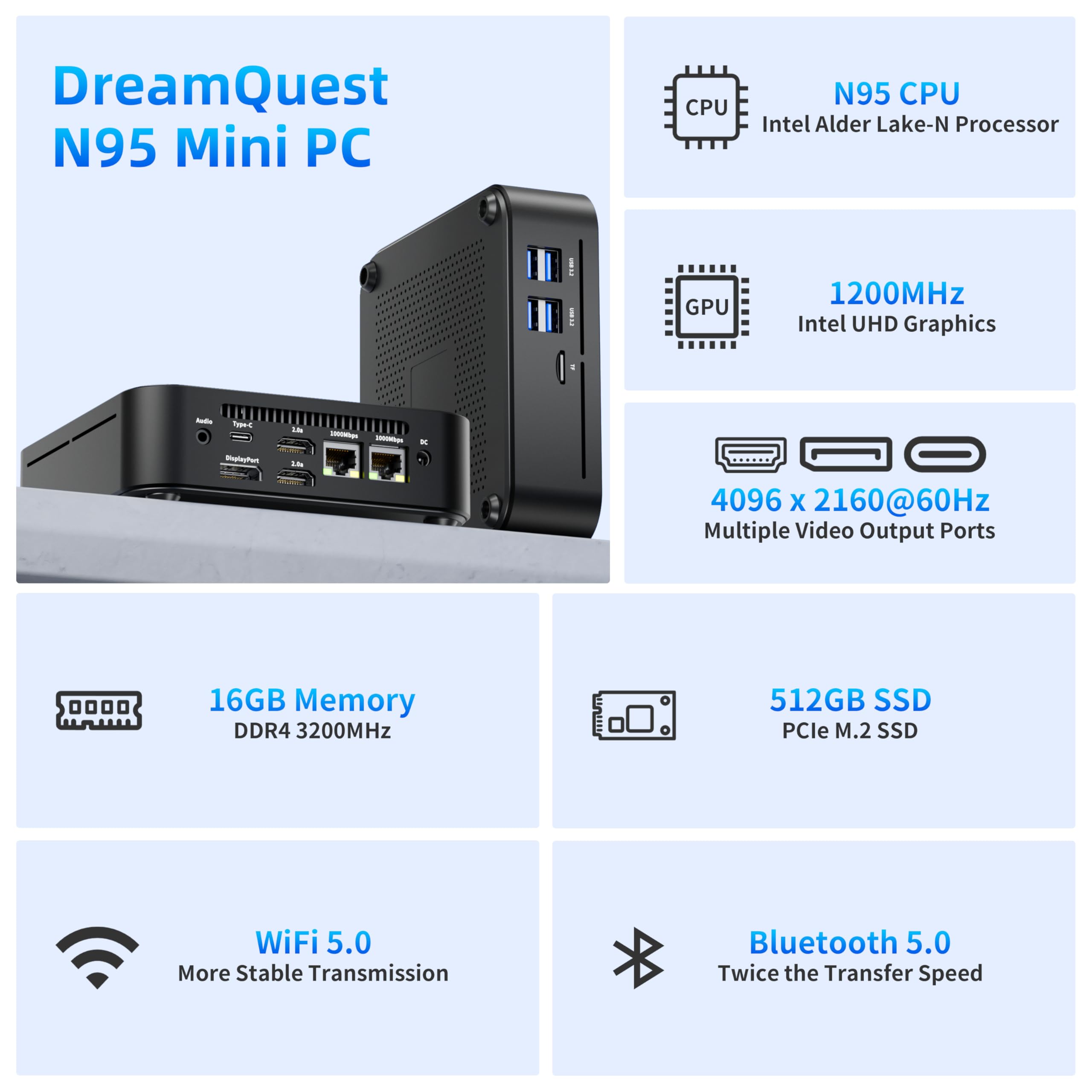 DreamQuest Mini PC Windows 11 Pro Preinstalled,Intel Alder Lake
