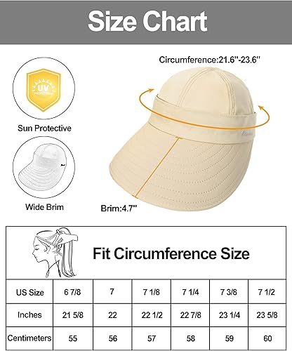 Miniatura 4 de Sombreros de sol para mujer con visera ancha con protección UV, sombrero de doble propósito para playa, verano, sombrero plegable