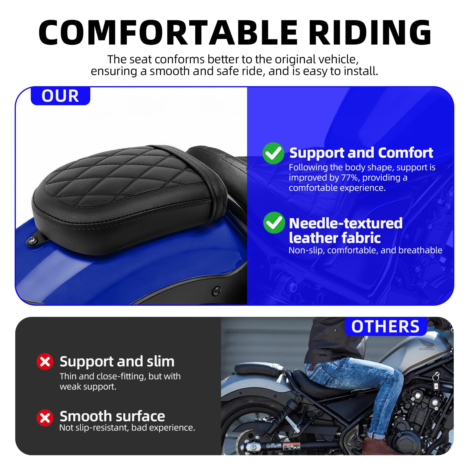 DREAMIZER Cojín de Confort para Pasajero de Moto en Cuero Asiento Compatible con Honda Rebel 300 500 CMX300 500 2017-2025