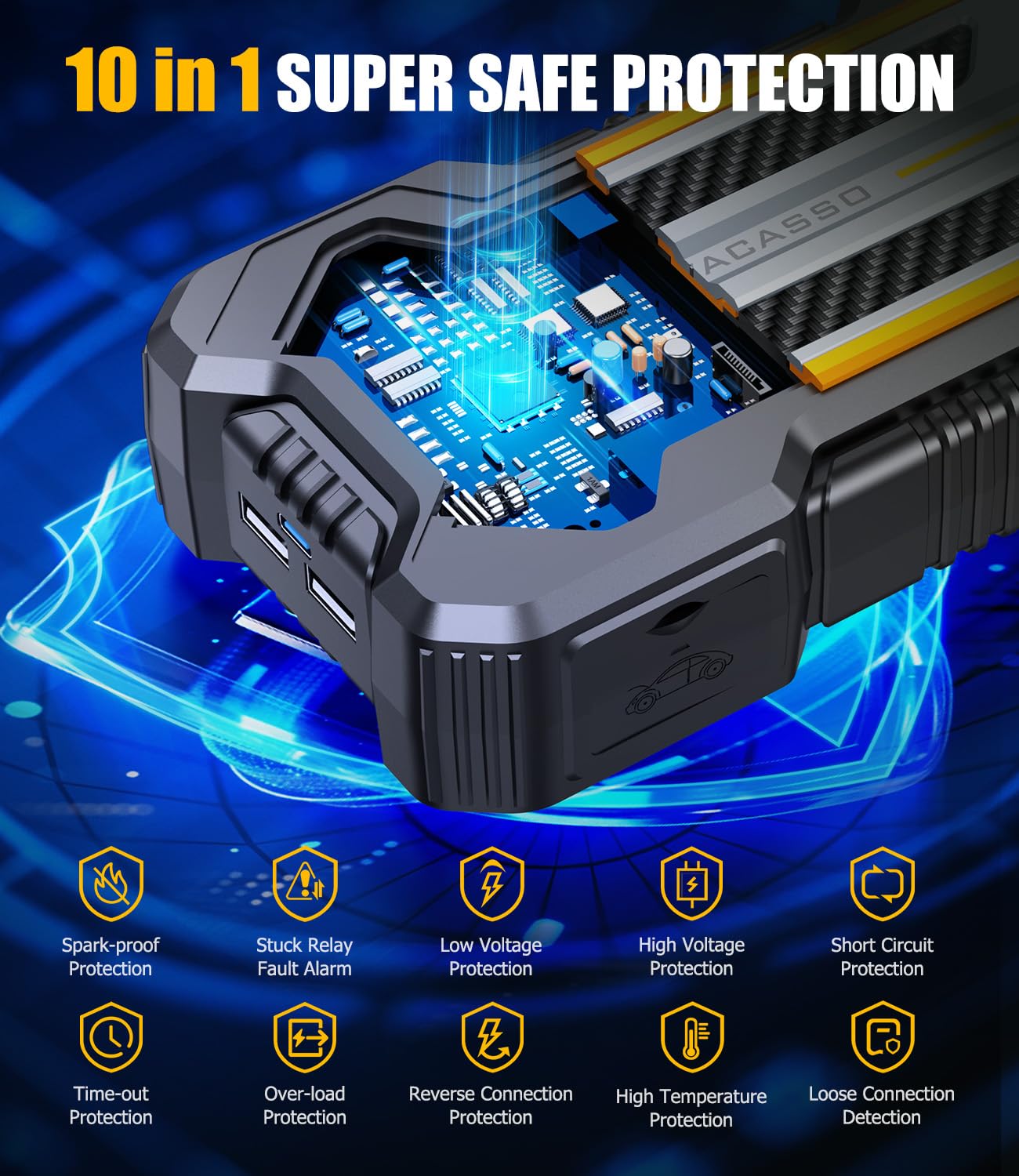 Car Jump Starter, VACASSO 5000A Car Battery Jump Starter for Up to 10L Gas and 8L Diesel Engines, 12V Portable Jumper Starter Power Pack with Booster Car Starter Jump Box, LED Light, Jumper Cable