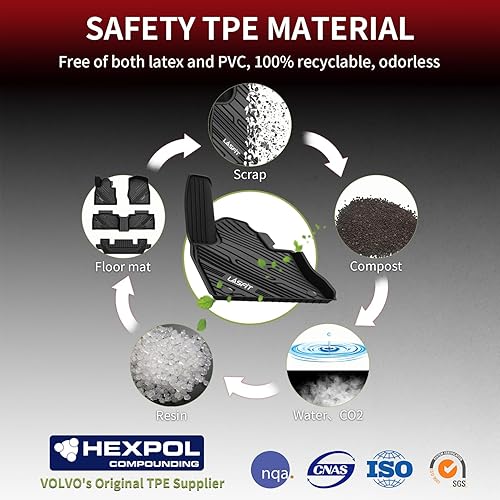 Miniatura 6 de LASFIT Alfombrillas para Ford Explorer de 6 pasajeros 2020-2023 para todo tipo de clima, primera 2 y 3 filas