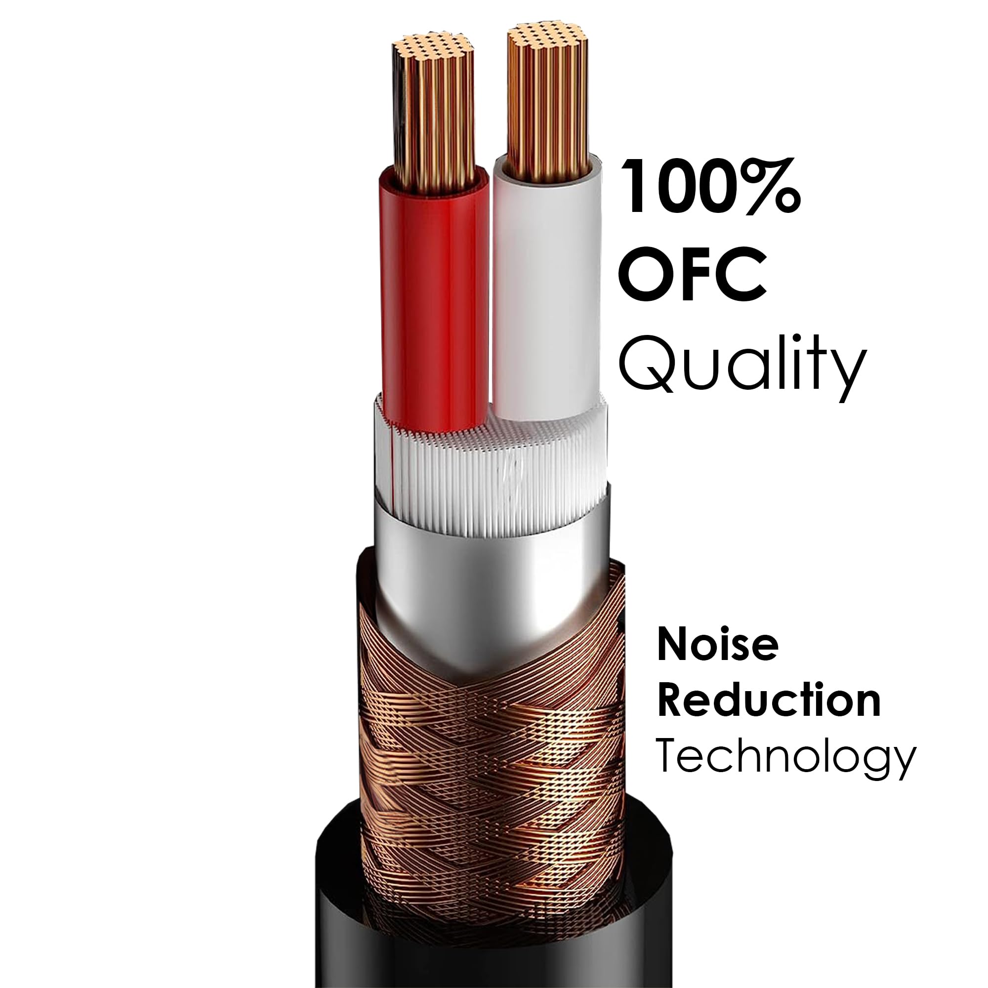 Fili Primari Automobilistici A Calibro 16 Durevole - San Marino - Foto 11