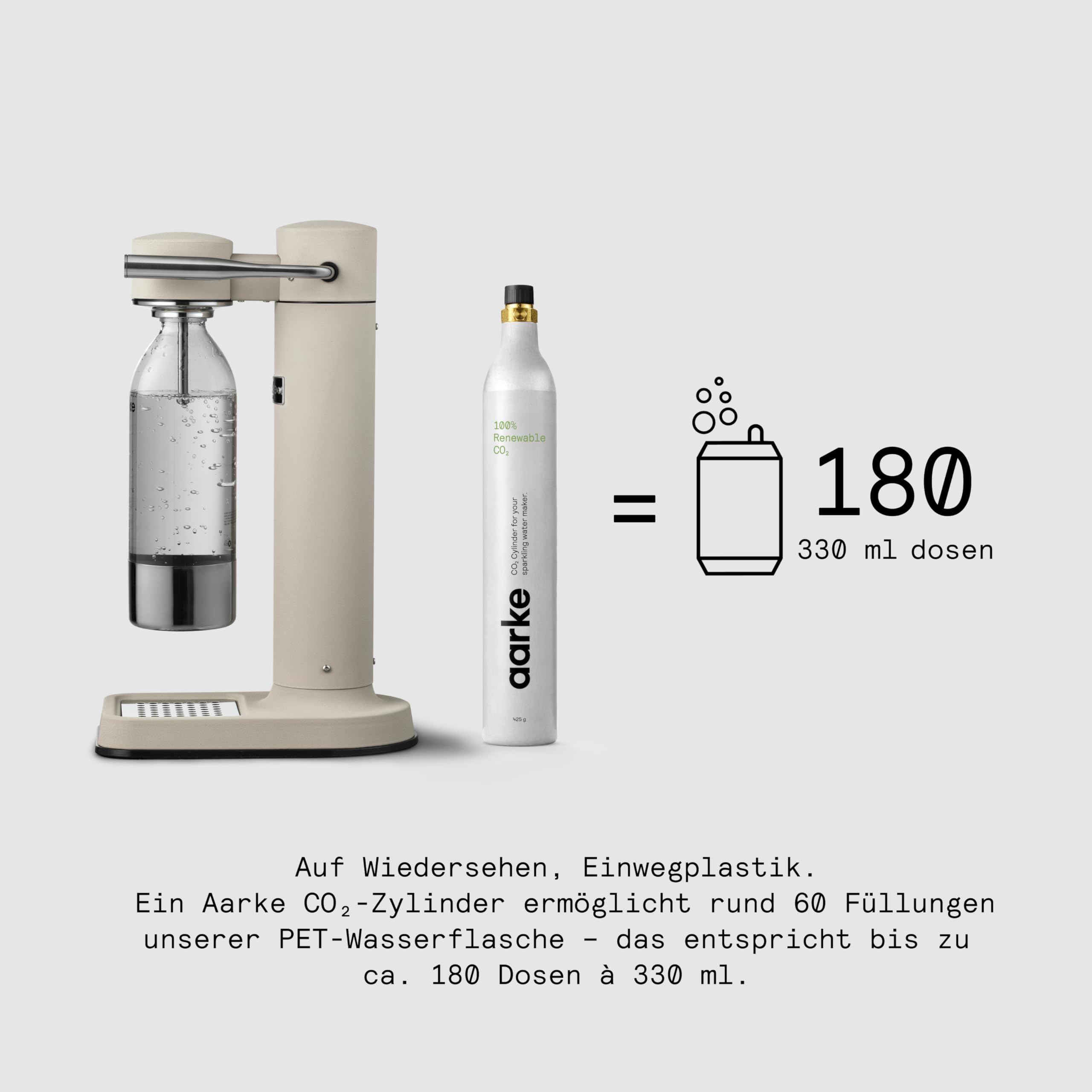aarke Carbonator 3 – Bild 2