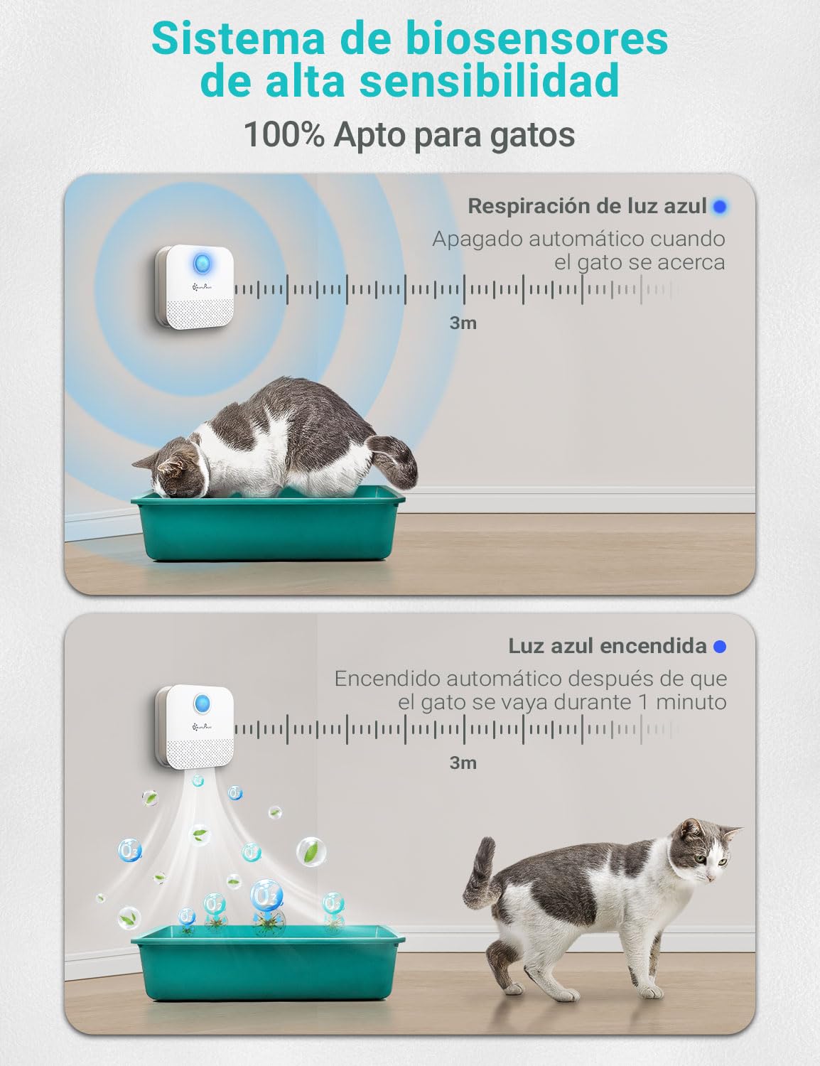 DownyPaws Desodorante para arena para gatos, eliminador de olores de mascotas sin perfume, desodorización inteligente 99% sin polvo Batería de 14 días de duración para caja de arena para gatos