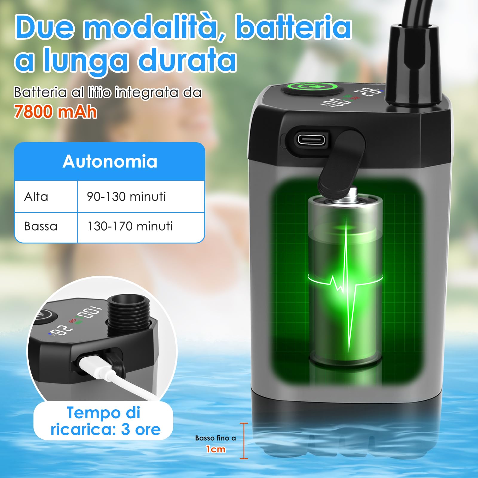 GuKKK Doccia da Campeggio, 7800mAh Doccia Portatile Campeggio, Doccia Campeggio con Display Digitale Intelligente, Doccia Esterna con Soffione Regolabil, per Spiaggia, Auto, Giardino, Animali