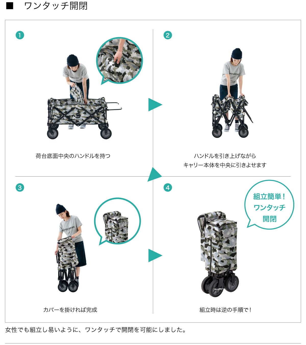 Amazon | ロゴス(LOGOS) 丸洗いスマートキャリー with クーラーバッグ 