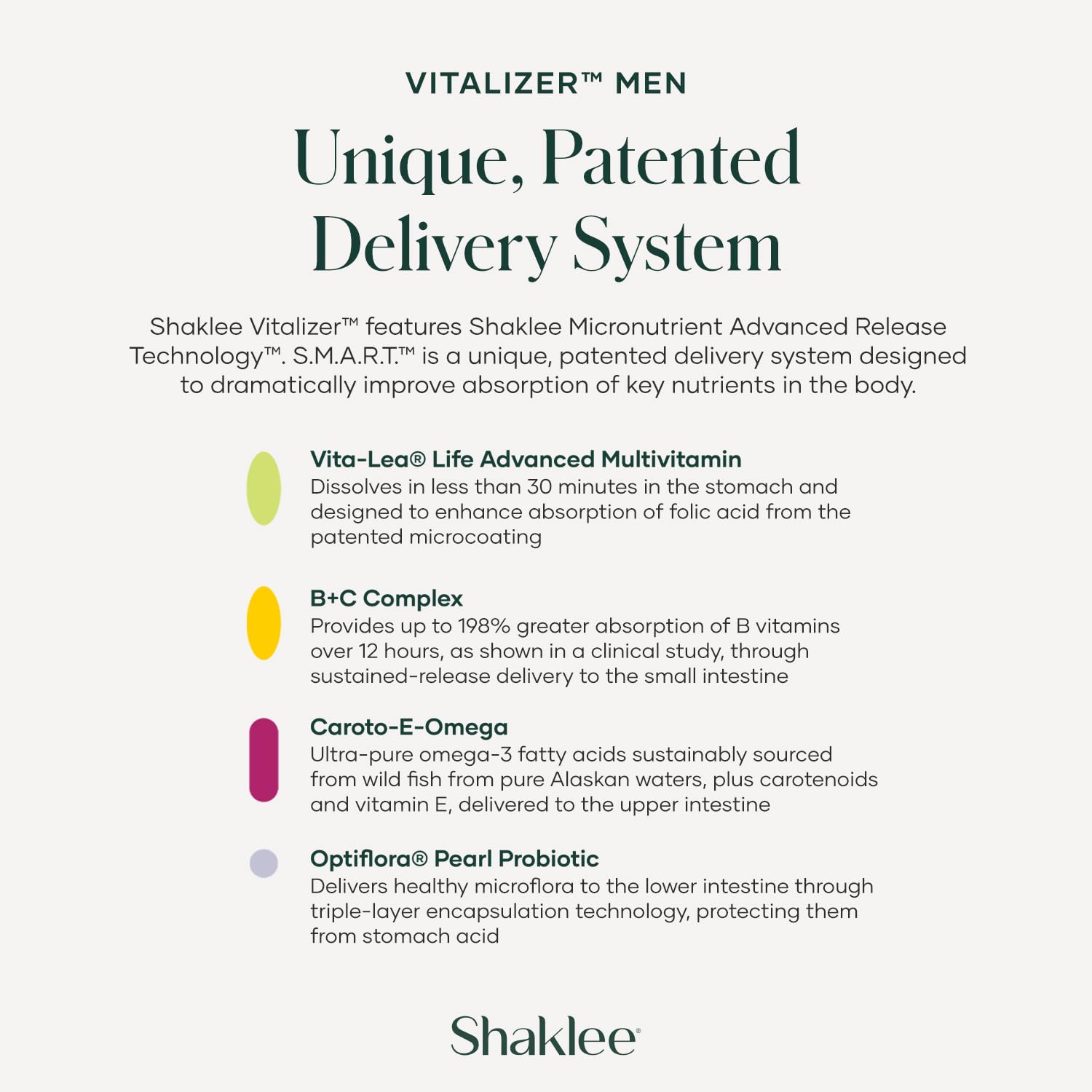 Amazon.com: Shaklee - Vitalizer™ Men - Advanced Nutrition Vita 