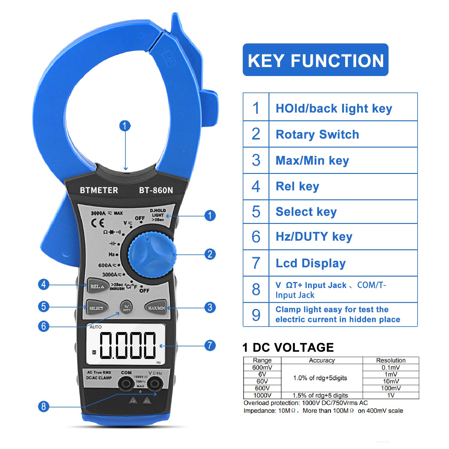Digital Clamp Meter 3000A Amp Meter, BTMETER Auto Ranging Multimeter True-RMS Measure AC/DC Current Voltage Frequency Resistance Capacitance Temperature, Electrical Tester BT-860N