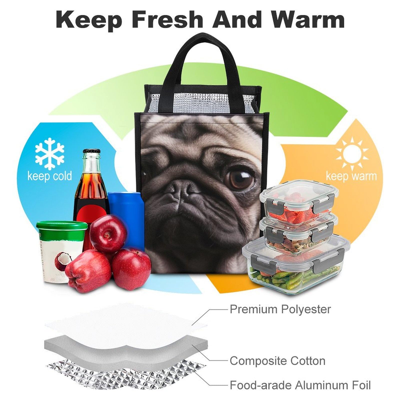 Amazon.com: Insulated Lunch Bag for Women Men Pug Lunch Box  display picture 1