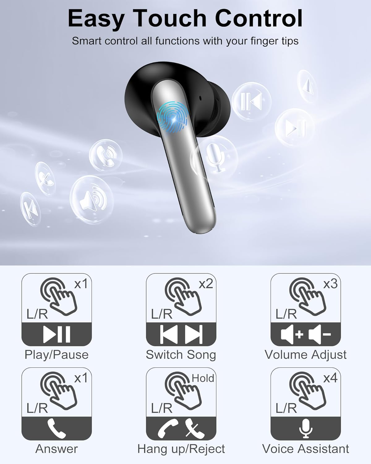 AILKIN S43 Earbuds Touch Control Guide