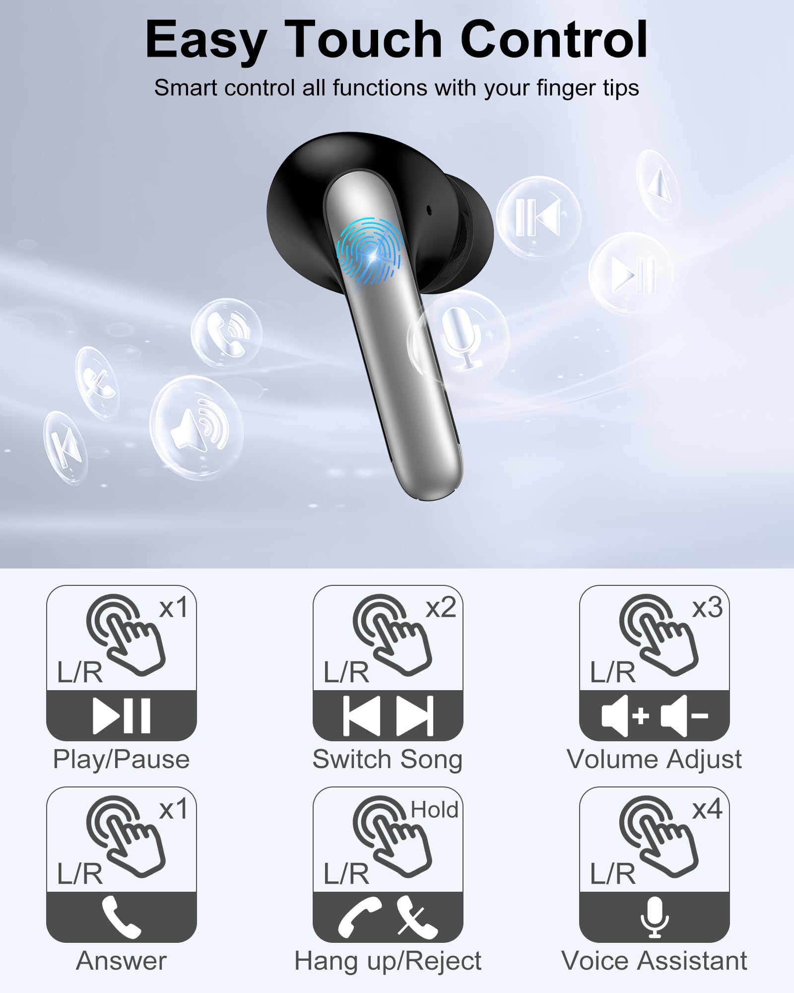 Auricolari wireless per iPhone 17 Pro Max 17 Air 16e 16 Pro 15, cuffie Bluetooth HiFi stereo, cancellazione del rumore, display digitale LED, auricolari impermeabili IPX7 e cuffie in-ear per Android