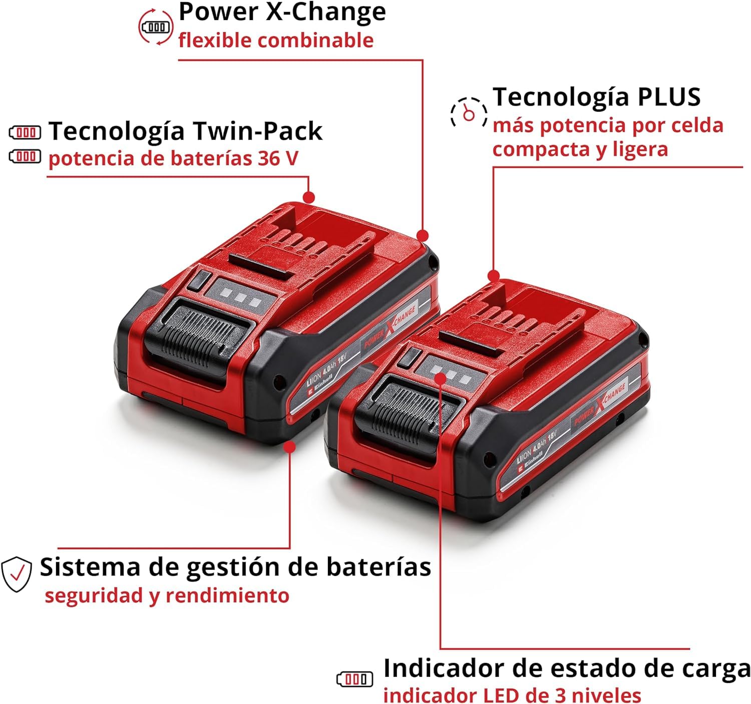 Original Einhell Batería 4 Ah Power X-Change Plus (18 V, Iones Li, de Uso Universal para Todos los aparatos Power X-Change, Control de Nivel de Carga, Twin-Pack, Incl. 2 baterías 4 Ah, sin Cargador)