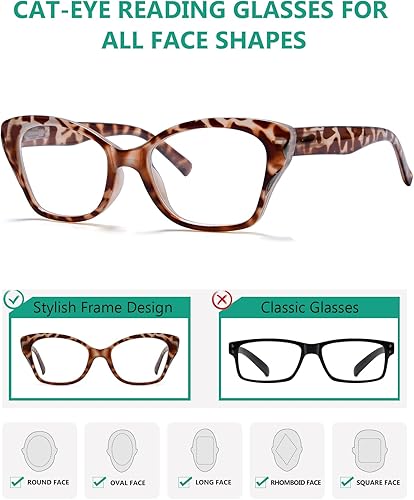 Miniatura 4 de Eyekepper Paquete de 5 lentes de lectura para mujer Cateye Ladies Readers