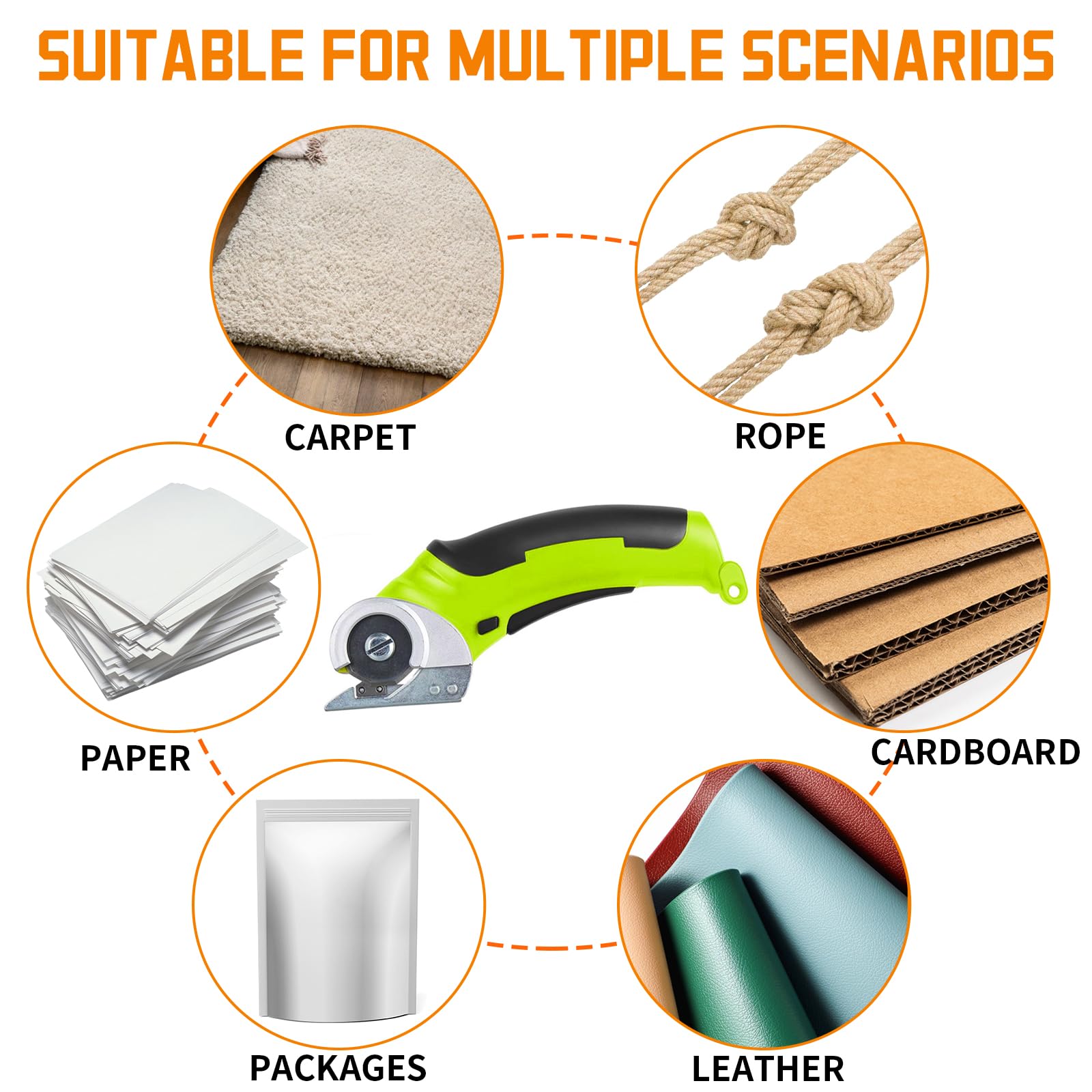 Ciseaux Électriques Sans Fil avec Lame, Coupe-Rotative per Tissus et Textiles, Mini Cutter Couture avec Batterie Intégrée, Couper Tranchantes pour Tapis, élagage, Plastique, Carton, Cuir, Vert