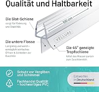 Vellure Zuhanykabín Tömítés 6mm Üvegvastagsághoz, Átlátszó Gumi Ajtótömítő Szett 2db 100cm Hosszú Zuhanyajtó Alatti Vízzáró 5