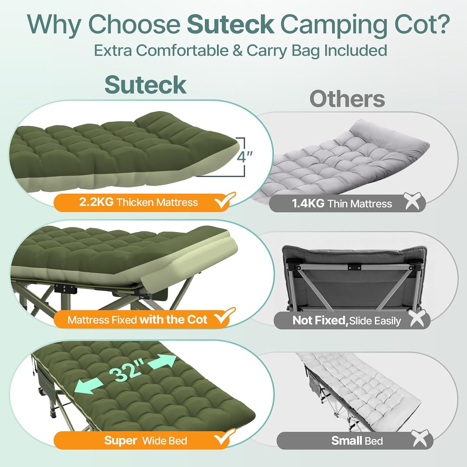 Suteck 32In XXL Folding Camping Cot, 900LBS Heavy Duty Sleeping Cot with Pillow Mattress, 1200D Double-Layer Oxford Portable Cot for Adults with Carry Bag for Home Office Nap Beach Travel