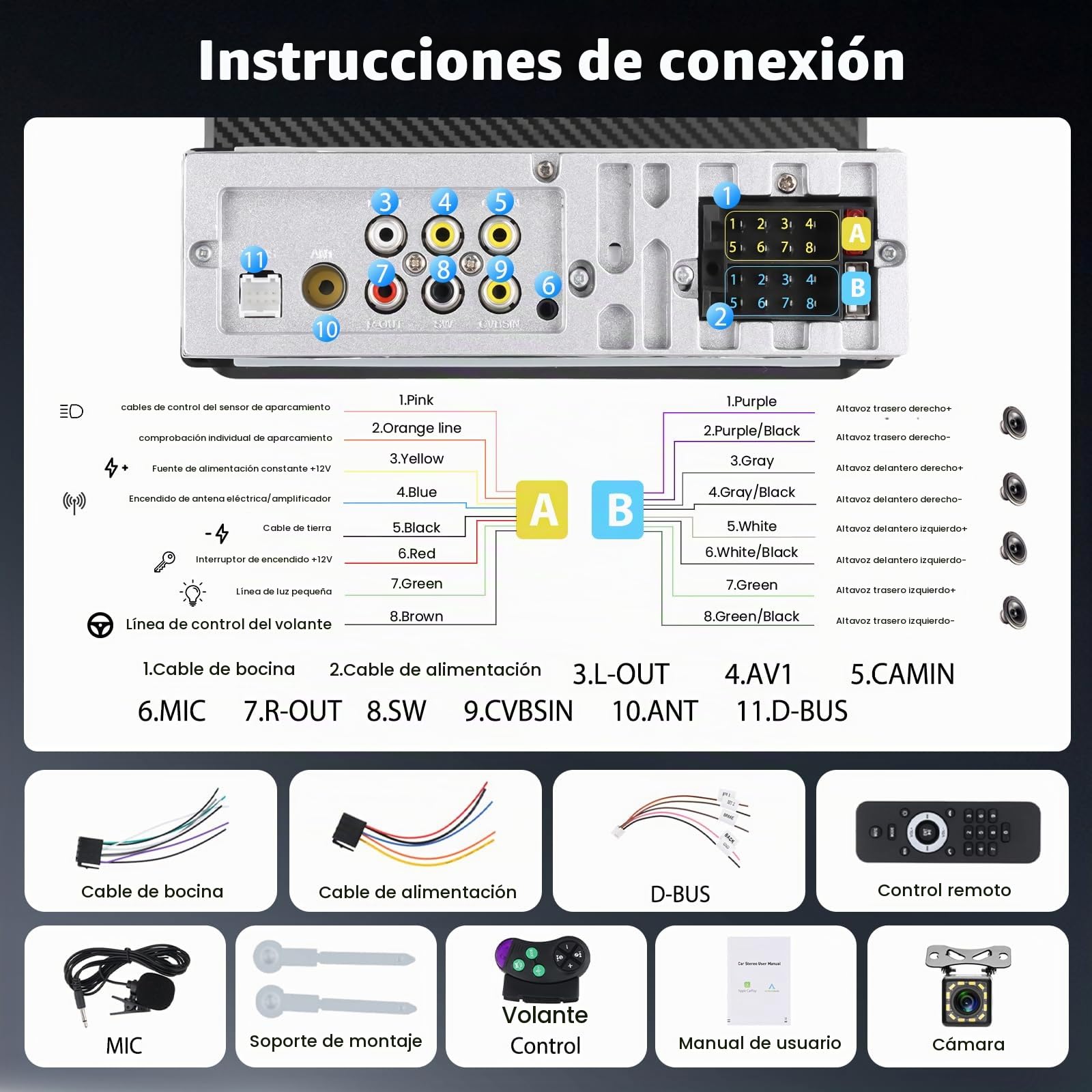 Hodozzy RDS Radio Coche 1 DIN con CarPlay inalámbrico Android Auto, IPS Pantalla de 7 Pulgadas con USB Type-C, Compatible con Bluetooth 5.2, EQ, Controles del Volante, Cámara de Visión Trasera