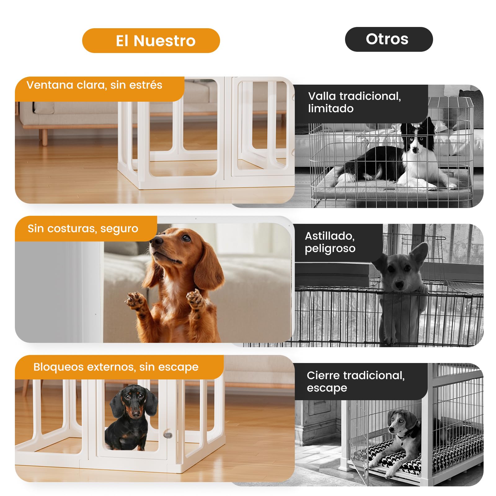 Gardner Pet Recinto para Perros en Acrílico Transparente, Corral Antirayaduras y Antideslizante, Parque Modular para Cachorros, Gatos y Conejos, Fácil de Limpiar y Expandible-12 Piezas- Blanco