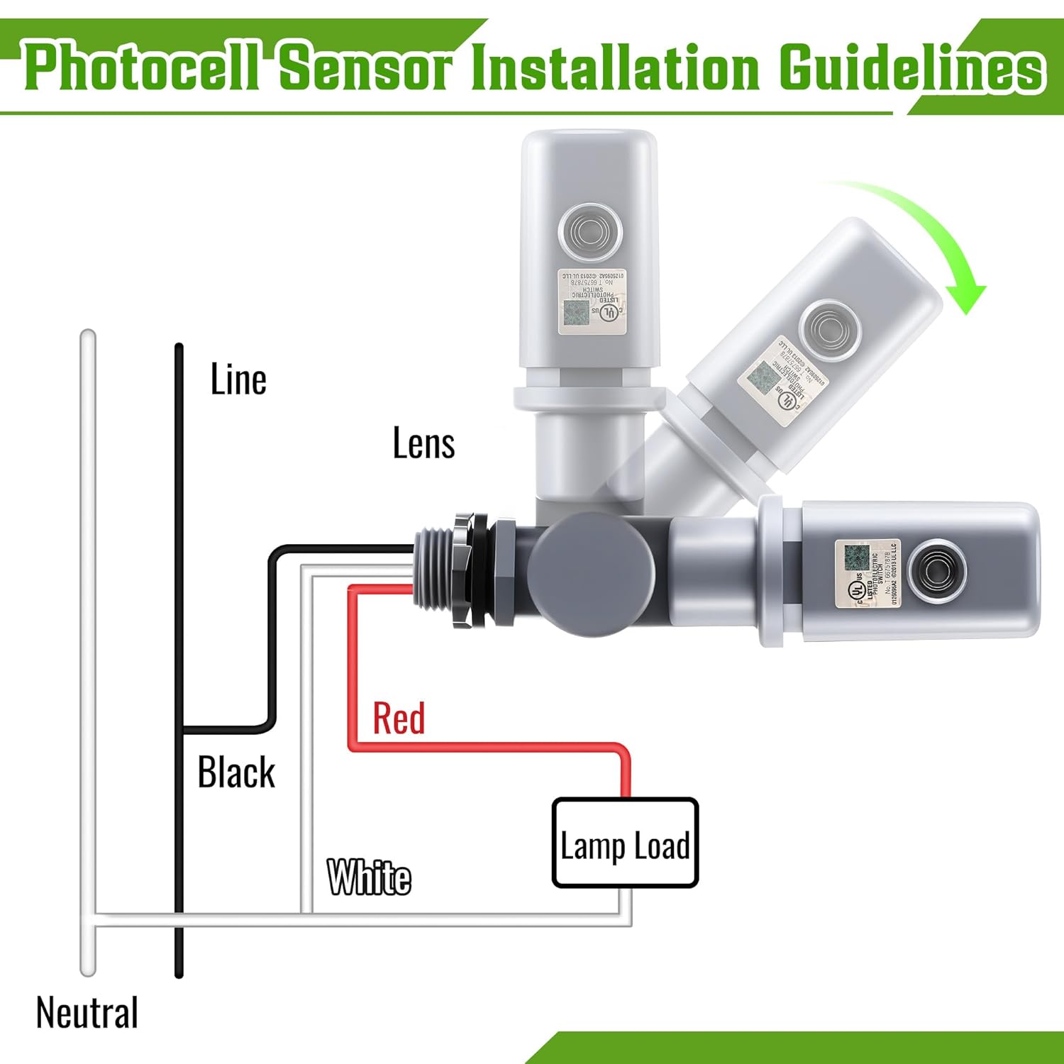 Photocell Sensor for Outdoor Light, 120-277VAC 50/60 Hz Swivel Mount Photocell IP54 Waterproof, Dusk to Dawn Sensor Photoelectric for High Power Loads in Commercial or Industrial(1 Pack)